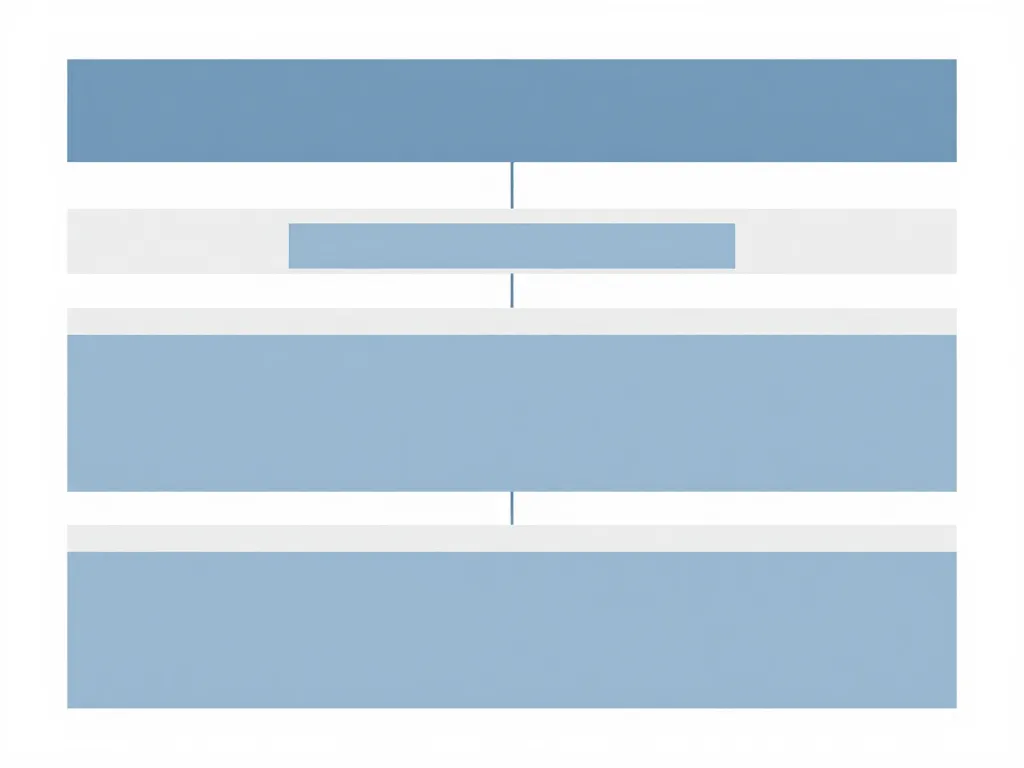 schéma structure note d'information professionnelle
